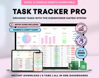 Aufgaben-Tracker Excel Tabelle Aufgabenprioritäten-Tracker Google Sheets Team Aufgaben-Manager Produktionsplaner Aufgabenliste Eisenhower Matrix