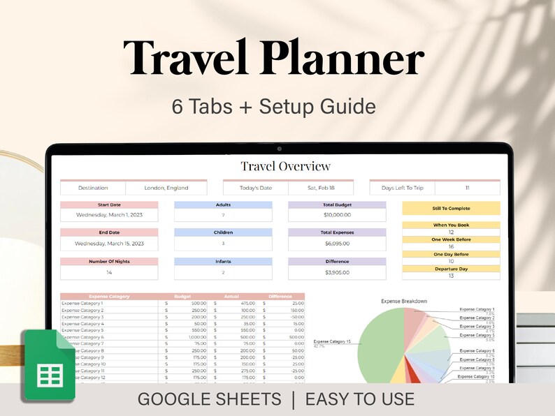 Travel Planner Google Sheets Template, Digital Travel Planner