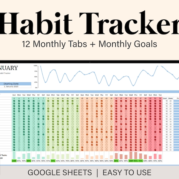 2024 Habit Tracker Spreadsheet Template for Google Sheets,2023 Digital Time Tracker Productivity Planner Spreadsheet, Digital Habit Tracker