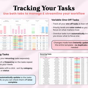 Task Tracker Spreadsheet Google Sheets Digital To Do List Template Excel Daily Team Project Management Priority Tracker Work Productivity