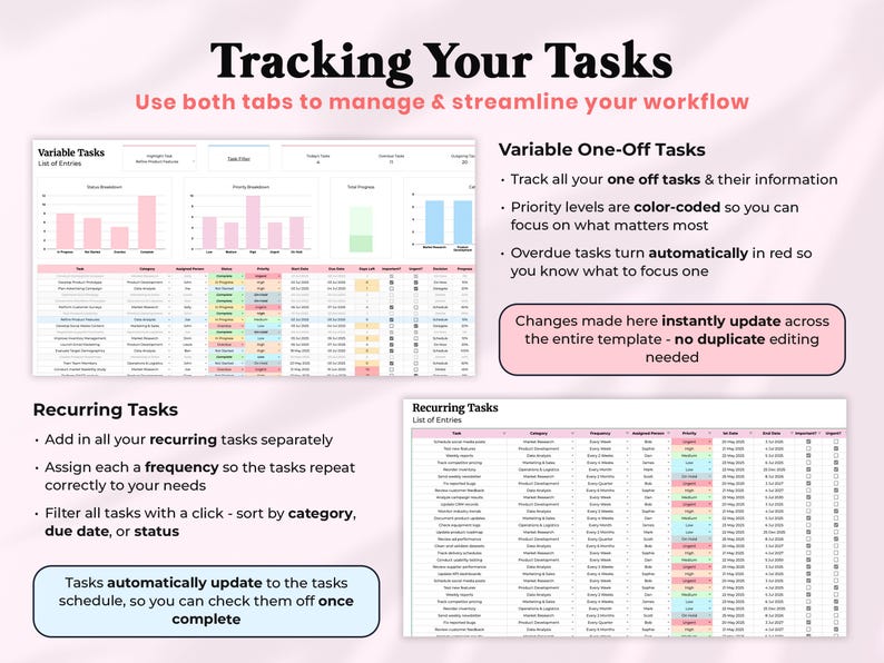 Task Tracker Spreadsheet Google Sheets Digital to Do List Template ...