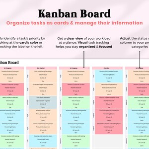 Task Tracker Spreadsheet Google Sheets Digital To Do List Template Excel Daily Team Project Management Priority Tracker Work Productivity