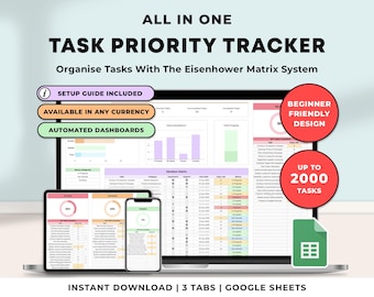 Task Priority Tracker Spreadsheet Google Sheets Eisenhower Matrix Task Tracker Template Productivity Planner Team Task Manager Template