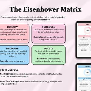 Task Tracker Spreadsheet Google Sheets Digital To Do List Template Excel Daily Team Project Management Priority Tracker Work Productivity