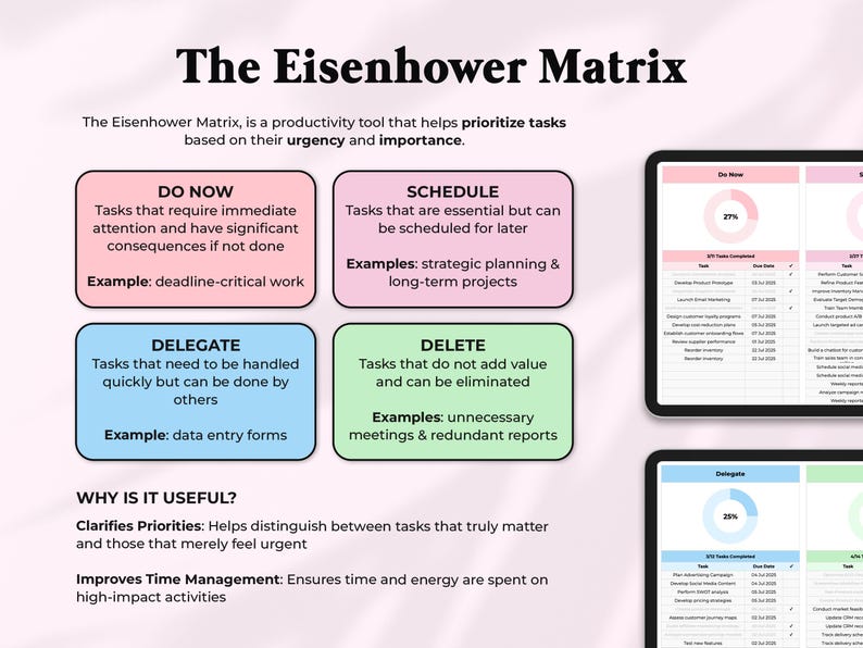 Task Tracker Spreadsheet Google Sheets Digital To Do List Template Excel Daily Team Project Management Priority Tracker Work Productivity