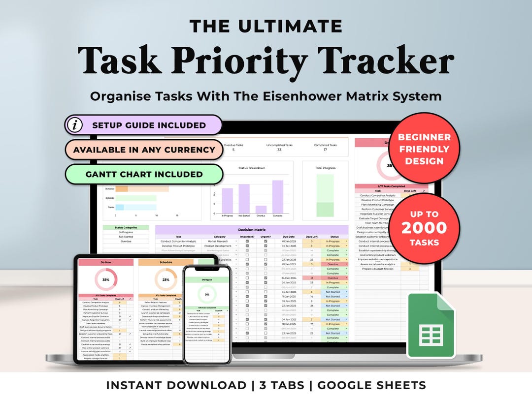Google Sheets Task Priority Tracker Eisenhower Matrix Spreadsheet Team ...