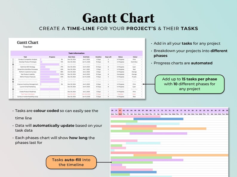 Recurring Task Tracker Excel 365 Spreadsheet Google Sheets Eisenhower Matrix Task Priority Tracker Template Team Manager To Do List Planner