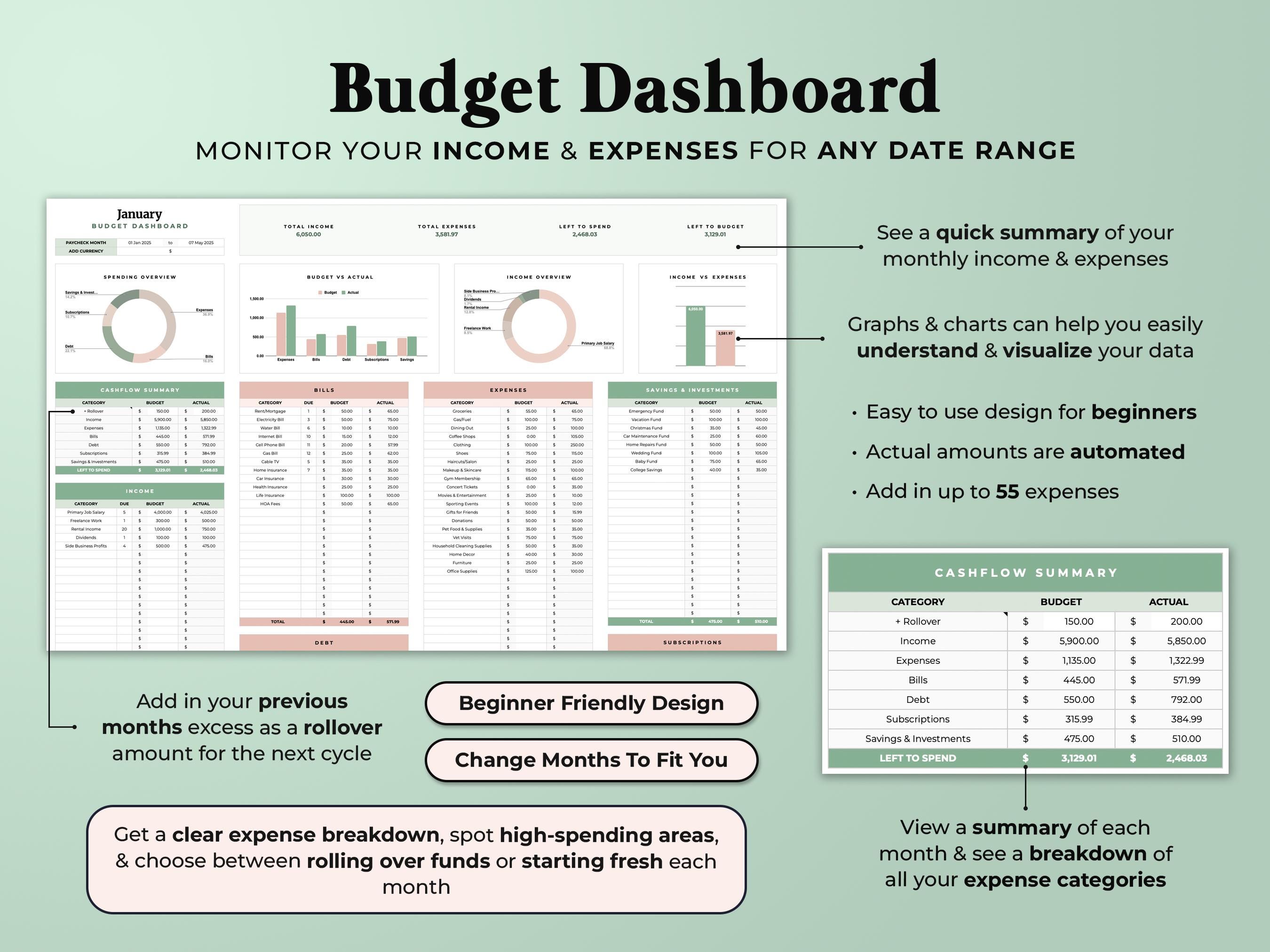 Budget by Paycheck Google Sheets Spreadsheet Excel Paycheck Budget ...