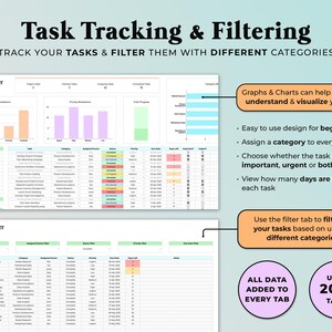 Recurring Task Tracker Excel 365 Spreadsheet Google Sheets Eisenhower Matrix Task Priority Tracker Template Team Manager To Do List Planner