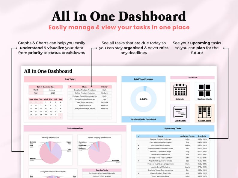 Task Tracker Spreadsheet Google Sheets Digital To Do List Template Excel Daily Team Project Management Priority Tracker Work Productivity