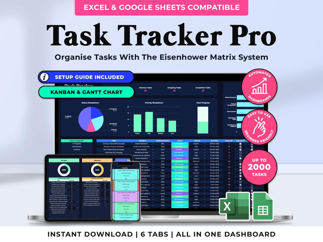 Excel Task Tracker Spreadsheet Template Google Sheets Eisenhower Matrix ...