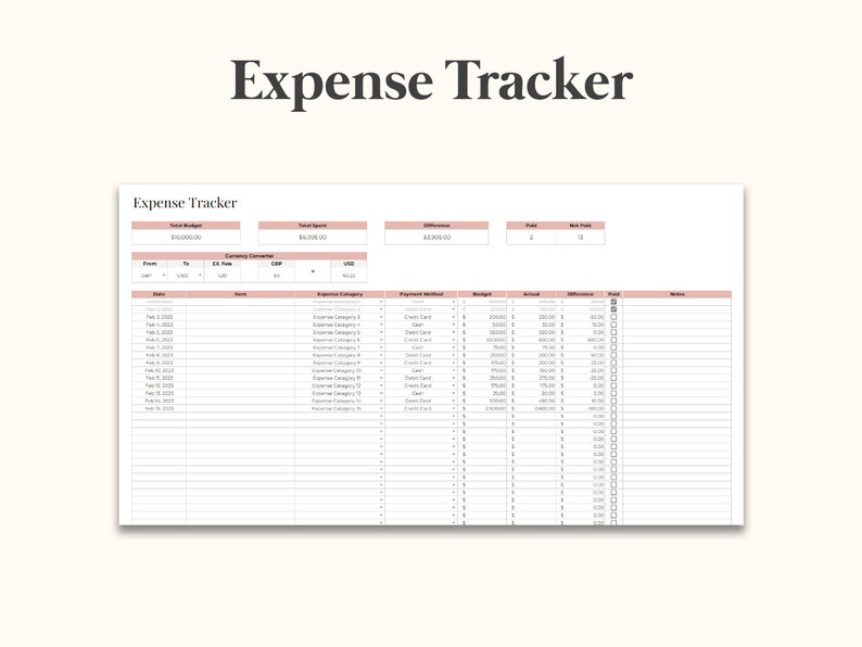 Travel Planner Google Sheets Template, Digital Travel Planner