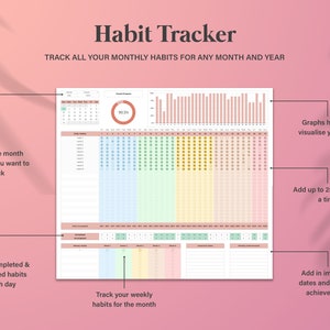 Ultimative Tabelle für Schüler-Produktivität, Akademischer Schulplaner, Schulzuordnungs-Tracker Google Sheets, Ultimativer Habit-Tracker Bild 6