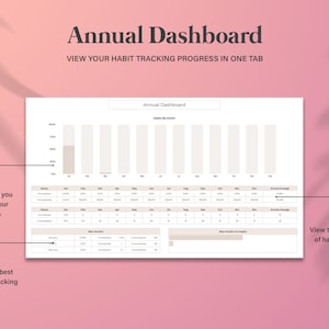 Ultimative Tabelle für Schüler-Produktivität, Akademischer Schulplaner, Schulzuordnungs-Tracker Google Sheets, Ultimativer Habit-Tracker Bild 8