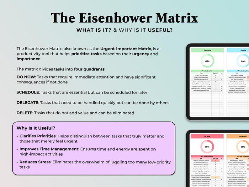 Recurring Task Tracker Excel 365 Spreadsheet Google Sheets Eisenhower Matrix Task Priority Tracker Template Team Manager To Do List Planner
