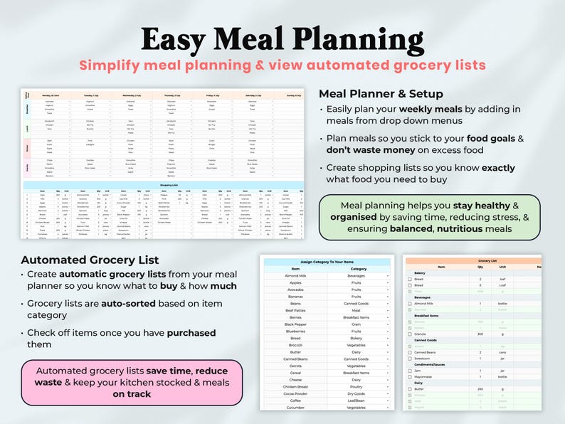 ADHD Life Planner Spreadsheet Google Sheets Task To Do List Template Digital Organizer Budget Tracker Excel Productivity Planner Daily Goal