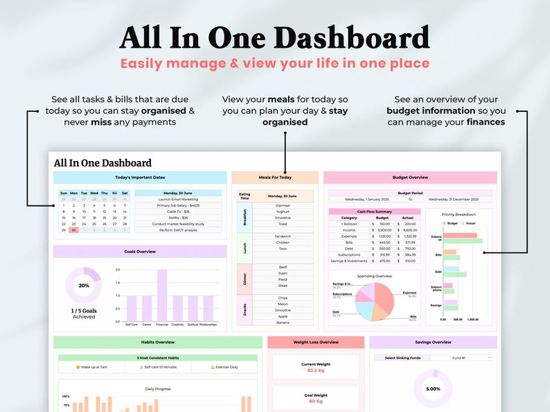 ADHD Life Planner Spreadsheet Google Sheets Task To Do List Template Digital Organizer Budget Tracker Excel Productivity Planner Daily Goal