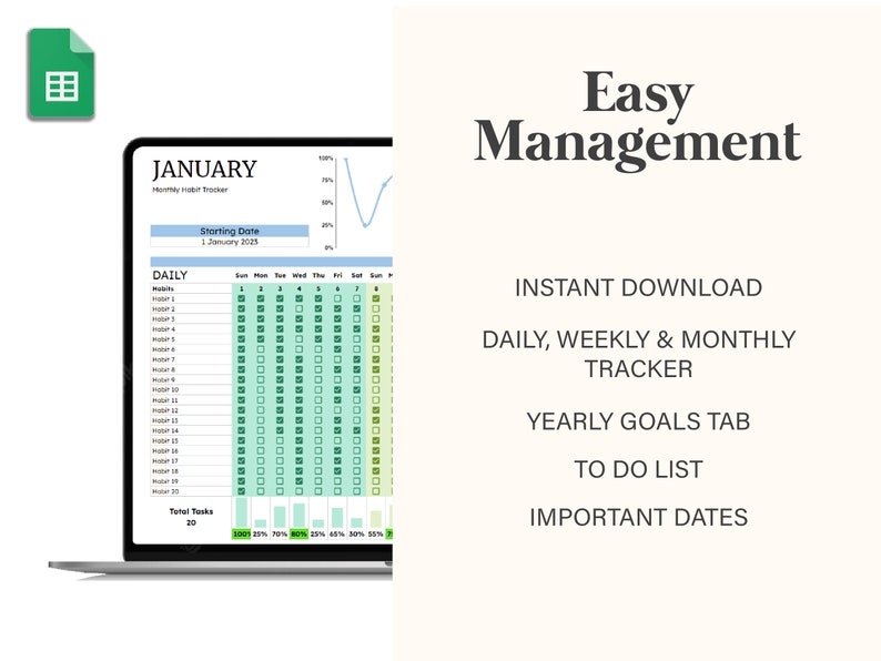2024 Habit Tracker Spreadsheet Template for Google Sheets,2023 Digital