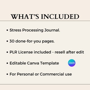 May include: A graphic with the text "WHAT'S INCLUDED" and a list of items included in a product. The items include a stress processing journal, 30 done-for-you pages, a PLR license, an editable Canva template, and the option for personal or commercial use.