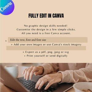 May include: Image promoting Canva's editing features. The text reads "FULLY EDIT IN CANVA" and highlights the ability to customize text, fonts, and images. It also mentions exporting in various formats and printing options. A person's hands are shown using a laptop.