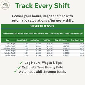 May include: A digital server tip tracker spreadsheet with green headers and white rows. Text includes Track Every Shift, Record your hours, wages and tips with automatic calculations after every shift, and Server Tip Tracker with columns for date, hours, wages, and tips.