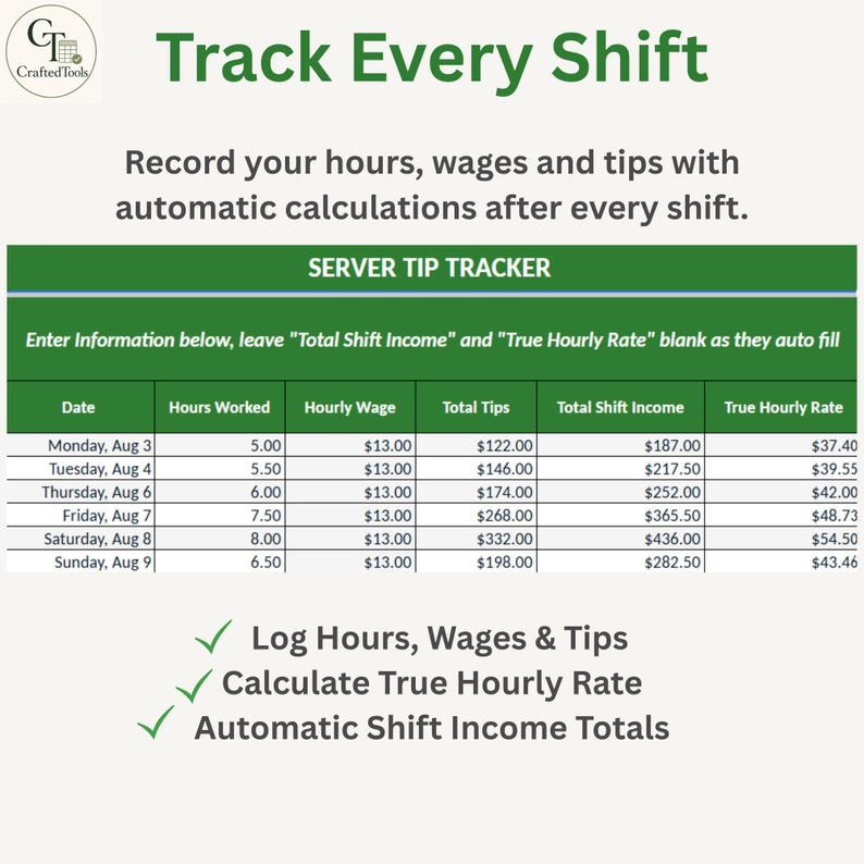 May include: A digital server tip tracker spreadsheet with green headers and white rows. Text includes Track Every Shift, Record your hours, wages and tips with automatic calculations after every shift, and Server Tip Tracker with columns for date, hours, wages, and tips.