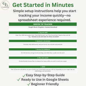 May include: A digital Server Tip Tracker Google Sheets template with green headers and white text. It features five numbered steps for logging shifts, automatic calculations, dashboard reviews, and monthly planning, plus a CraftedTools logo.