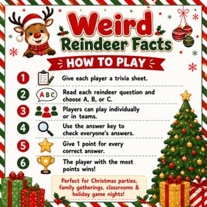 May include: A Christmas trivia game sheet titled Weird Reindeer Facts with instructions on how to play. The design features a cartoon reindeer, a decorated Christmas tree, and gift boxes. The text outlines six steps for gameplay and scoring.