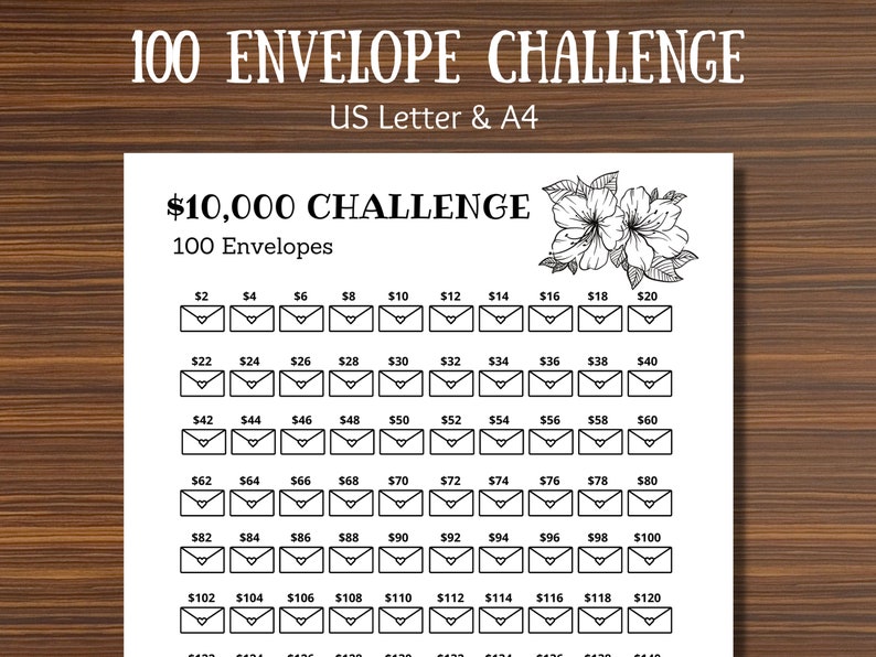 10k 100 Envelope Challenge Printable - Il 794xN.4312881165 3t31 