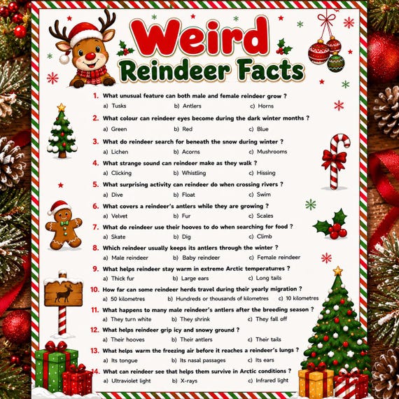 Weird Reindeer Facts Trivia, Christmas Trivia Game, Printable PDF