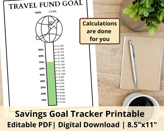 Travel Fund Goal Tracker Printable Vacation Fund Goal Tracker Fillable  Thermometer Tracker Editable PDF Savings Goal Tracker 