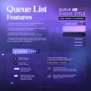 K&ouml;nnte beinhalten: Ein violettes und blaues Grafikdesign mit dem Text "Queue List Features" und einer Anleitung zur Verwendung einer Warteschlange f&uuml;r Livestreams. Die Anleitung enth&auml;lt Anweisungen zum Hervorheben von Fragen, zum Durchlaufen von Fragen, zum Festlegen von Fragenlimits, zum Verwalten von Zuschauerbeitr&auml;gen und zur Verwendung von Chat-Befehlen. Das Design enth&auml;lt auch einen Schl&uuml;ssel mit Symbolen und Beschreibungen f&uuml;r jede Funktion.