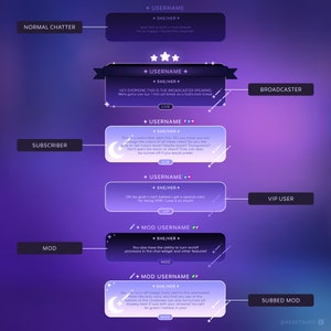 Cosmos Twitch Chat Widget - Stream ChatBox | Customizable with Alerts | Cute Minimal Star Moon Aesthetic | Animated | Pronouns | Any Color image 3
