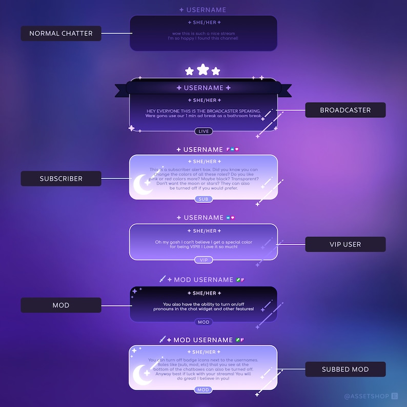 Cosmos Twitch Chat Widget - Stream ChatBox | Customizable with Alerts | Cute Minimal Star Moon Aesthetic | Animated | Pronouns | Any Color image 3