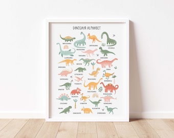 Watercolor Dinosaurs Alphabet Numbers Wall Art,Dinosaur Alphabet Poster,Kids Room Wall Decor,Nursery Prints,DIGITAL