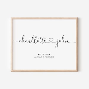 Personalized Couple Name Prints,Personalized gifts, engagement posters, wedding anniversary posters, Valentine&#39;s Day gifts, DIGITAL PRINTS