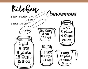 Kitchen conversion Chart-Kitchen Measurement Chart-Kitchen Svg-Kitchen Decor--Kitchen Farmhouse Sign