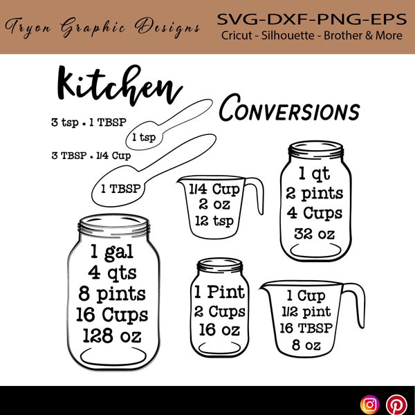 Kitchen conversion Chart-Kitchen Measurement Chart-Kitchen Svg-Kitchen Decor--Kitchen Farmhouse Sign