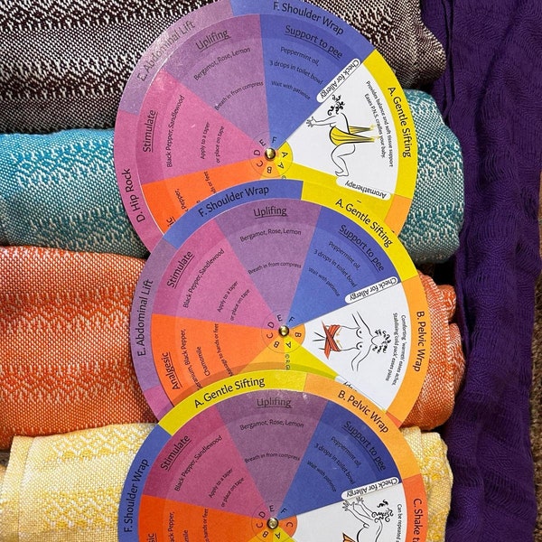 Birth-Wheel for Biomechanics, Rebozo and Aromatherapy