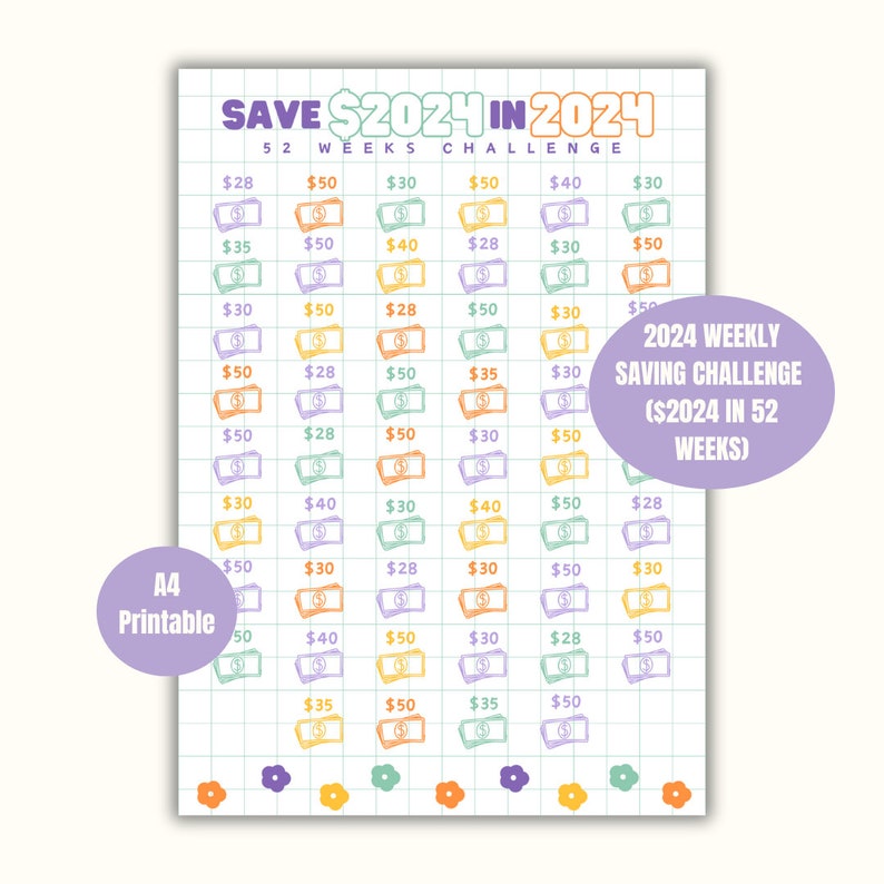 Save 2024 in 2024 Challenge Weekly Saving Challenge 52 Weeks Tracker A4