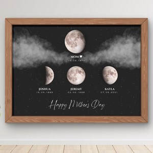 Moon - Etsy UK