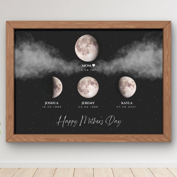 Personalized Family Moon Phase Happy Mother's Day Gift | Custom Celestial Digital Print | Unique Present for Mom | Last Minute Gift For Mom