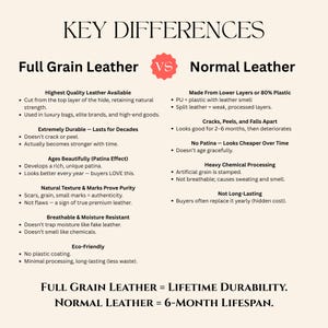 Full-Grain Leather Watch Roll: Travel Watch Case for Men image 12