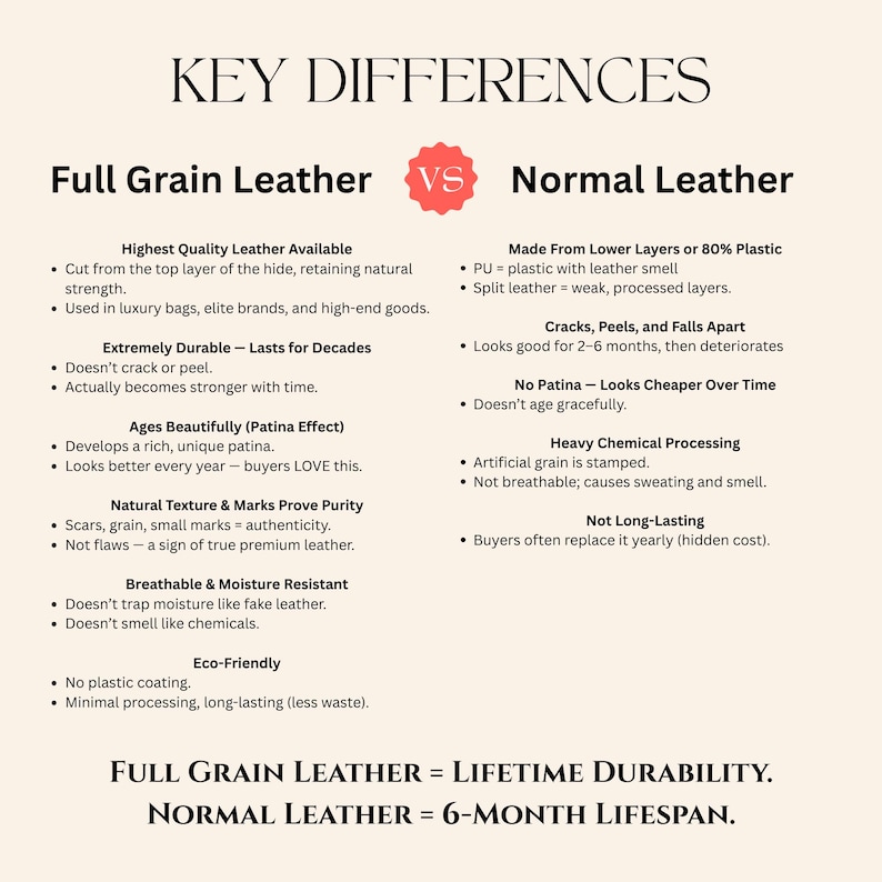 Full-Grain Leather Watch Roll: Travel Watch Case for Men image 12