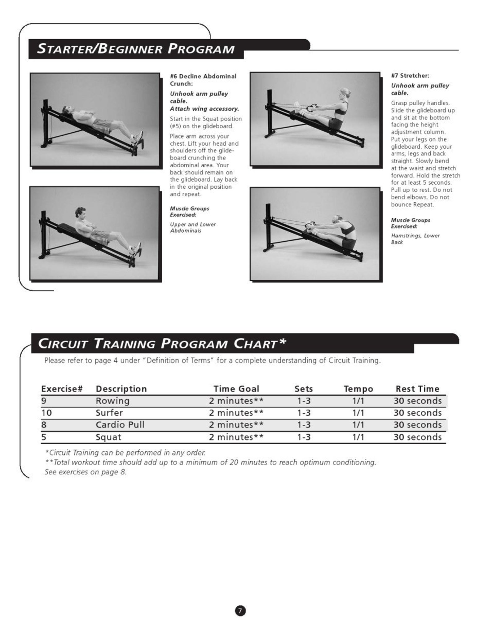 Total Gym Exercise Manual Booklet for EVERY Total Gym Fast DIGITAL