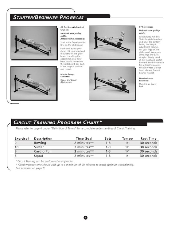 Total Gym Exercise Manual Booklet for EVERY Total Gym Fast DIGITAL