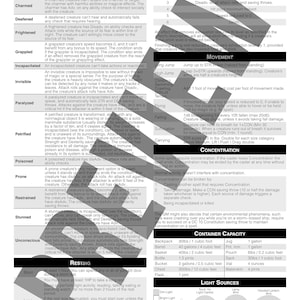 Simply the Best DM Screen Inserts for 5e - 4x 8.5x11 Letter Size ...
