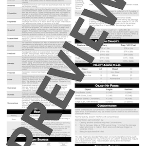 2024 Rules! - Simply the Best DM Screen Inserts for 5e - 4x 8.5x11 ...