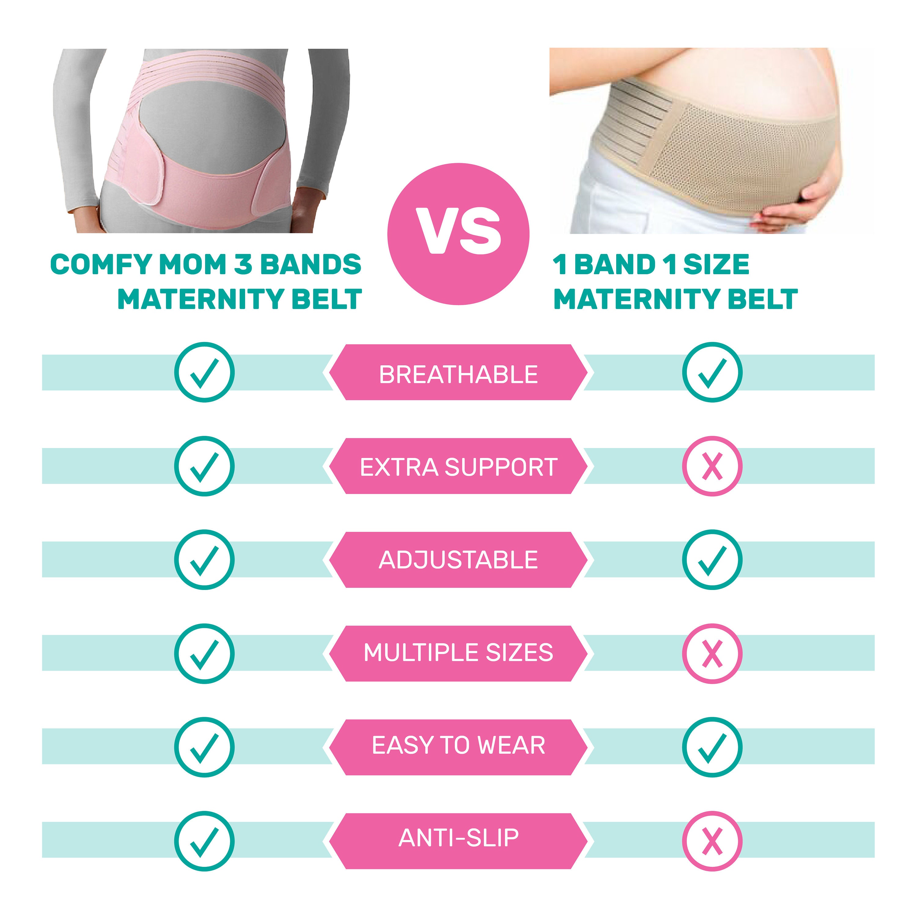 Bump Belt Maternity Belt Adjuster Safety and Comfort Protect Unborn Baby Durable Bump Belly Protector Mommy Belt 