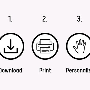 Op de afbeelding: Afbeelding met drie zwarte cirkelvormige pictogrammen en tekst. Het eerste pictogram toont een pijl naar beneden, met het label "Download". De tweede toont een printer, met het label "Print". De derde is een hand, met het label "Personaliseren".